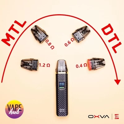 Картридж OXVA Xlim V3 0.8 Ом - купити
