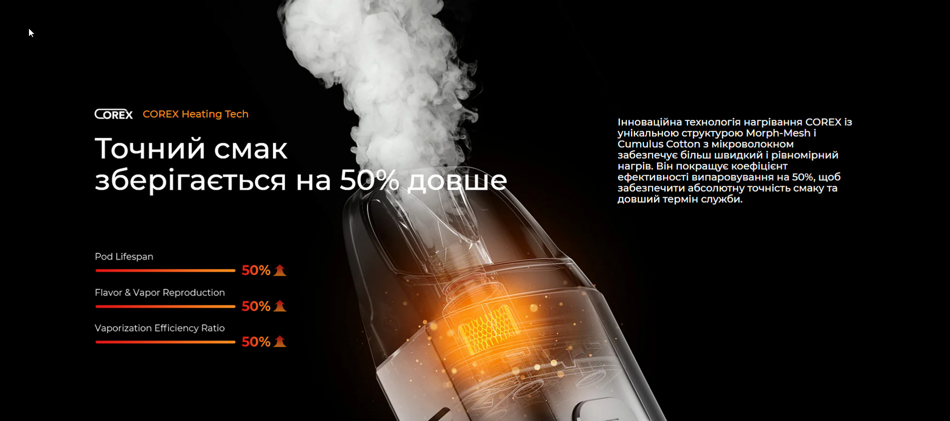 Под система Vaporesso Luxe XR - Вейп Хаб