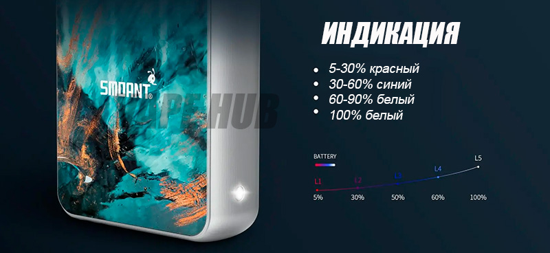 Charon Blue Smoant Charon Baby - Blue купить по 563 грн в Киеве и Украине 🔥 VapeHub